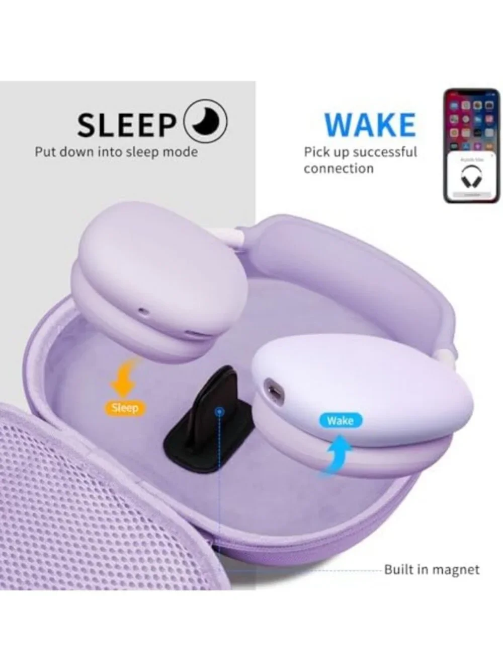 Travel Hard Case for AirPods Max 2 | Sleep Mode Support & Silicone Earpad Cover